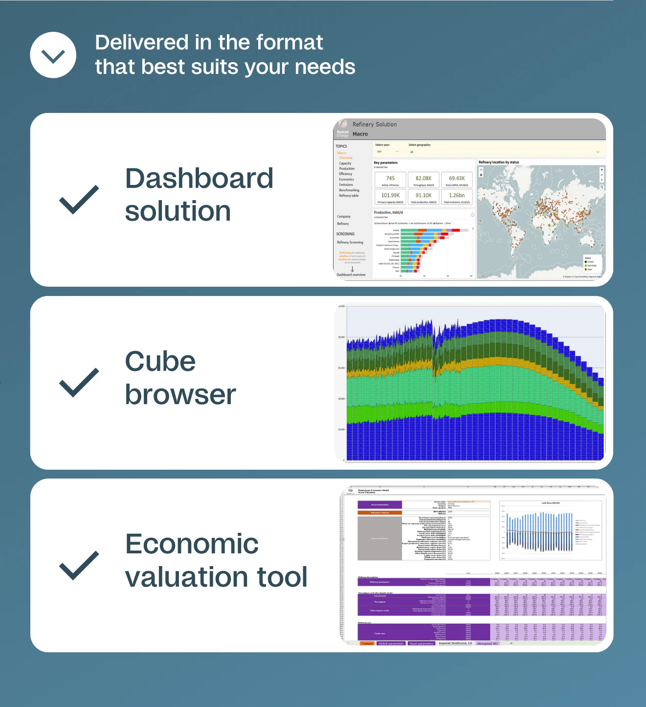 Refinement Solutions Refinery Solution