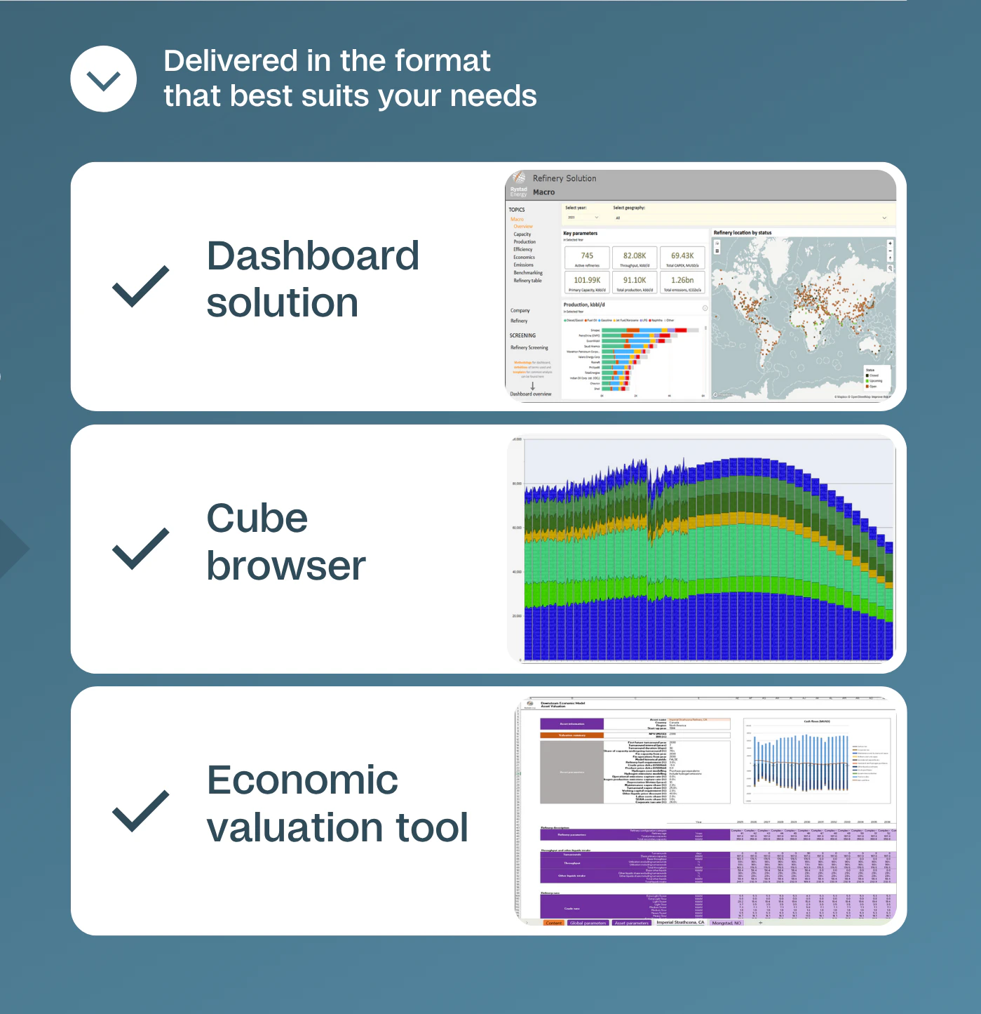 Refinery Solution