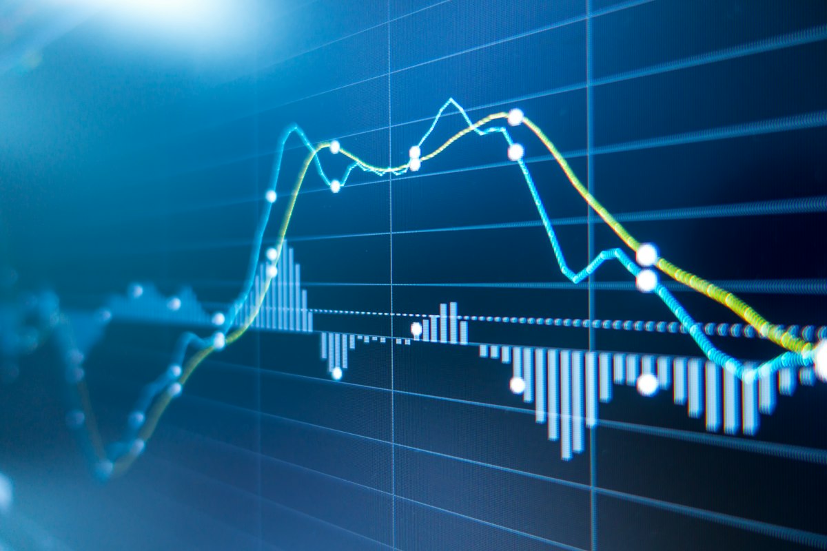 From lag to lead: Real-time consumption modelling helps commodity ...