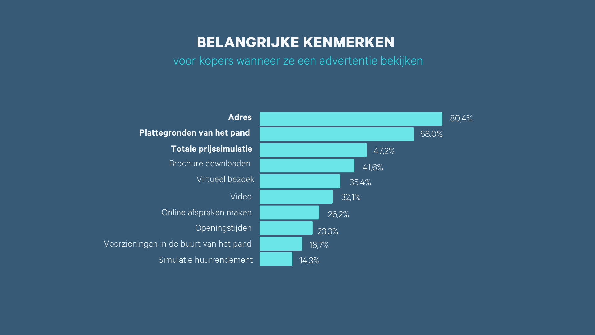 Belangrijke kenmerken