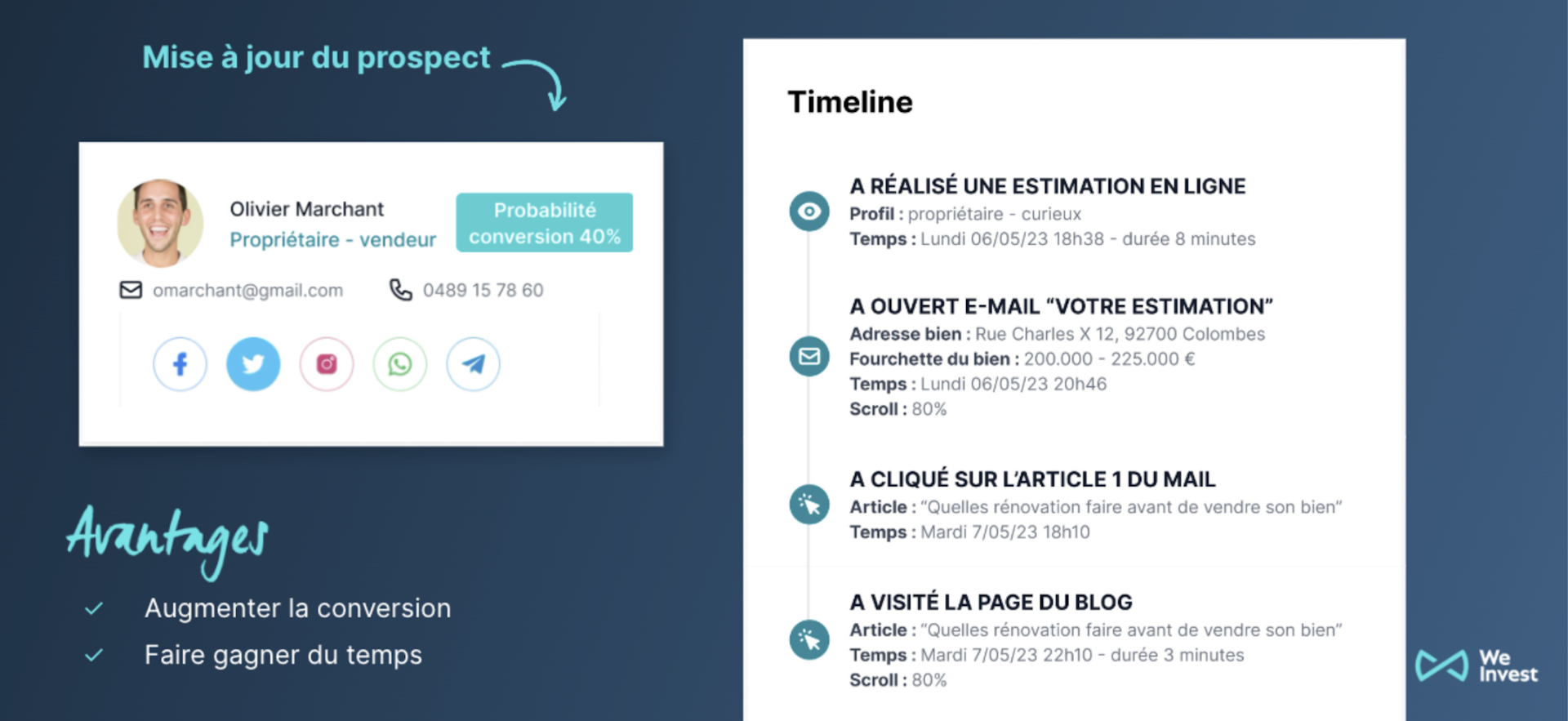 Hyper-personnalisation de l’expérience client