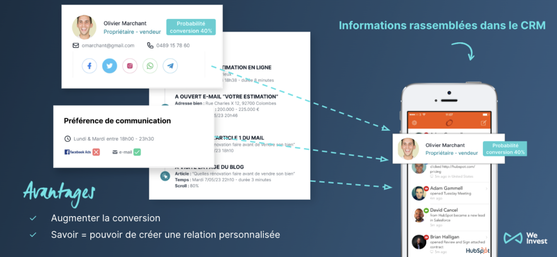 interactions avec le client en temps réel