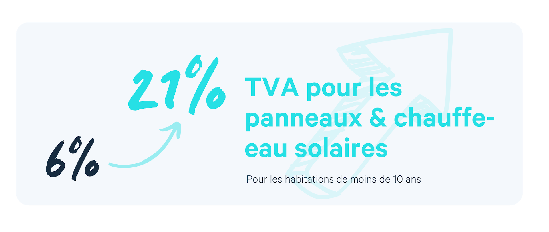 TVA sur les énergies solaires