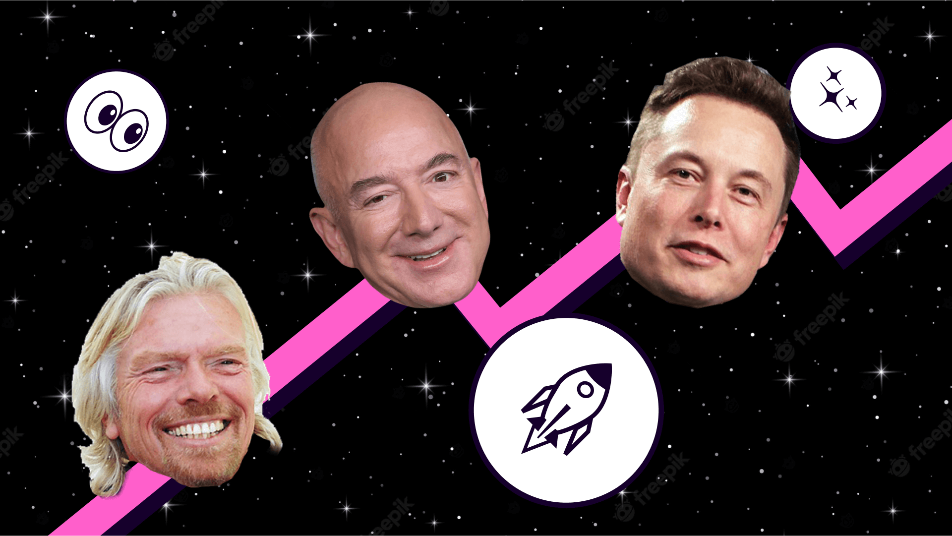 Jeff Bezos, Elon Musk and Richard Branson racing for commercial space travel