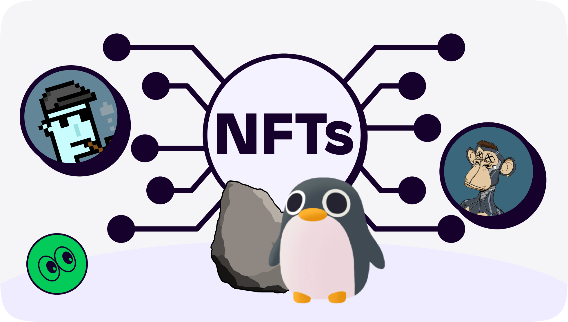 NFTs explained as an asset class