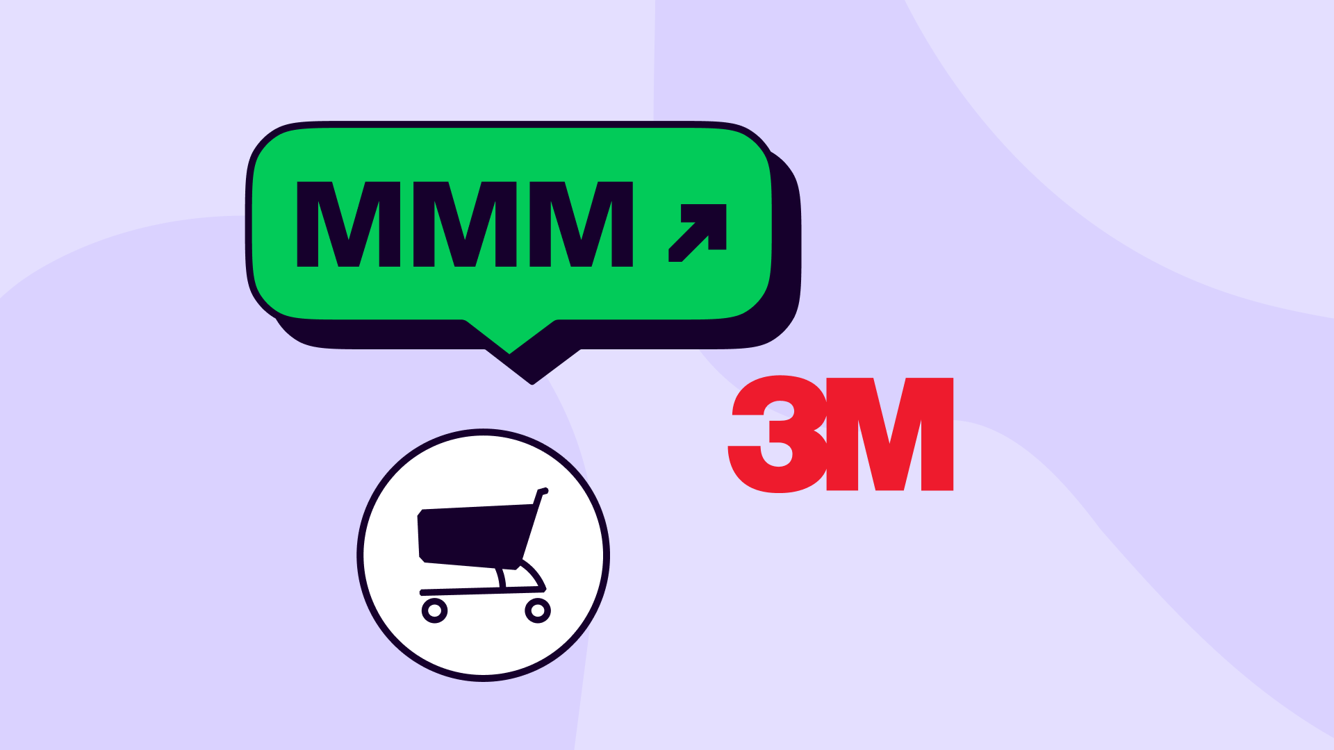 How to buy and sell 3M shares