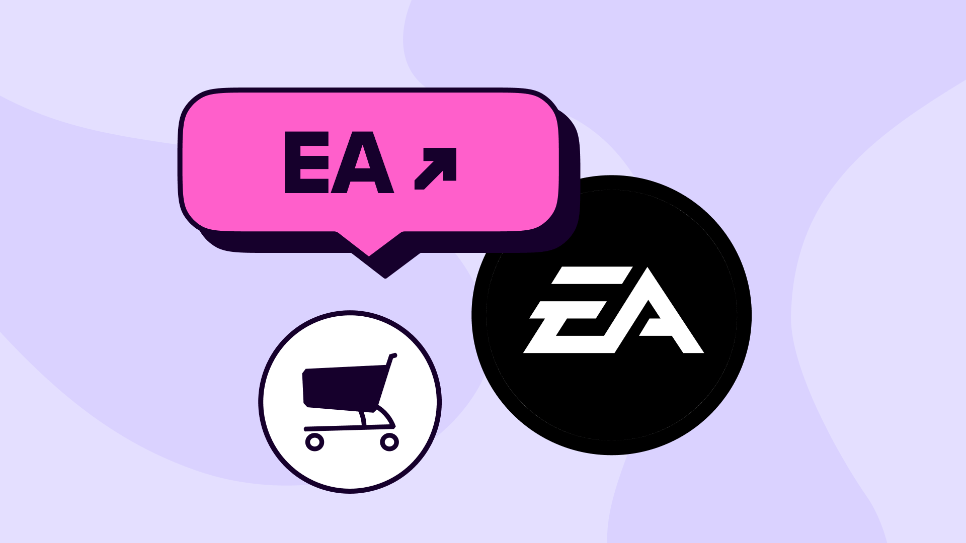 How to buy and sell Electronic Arts shares