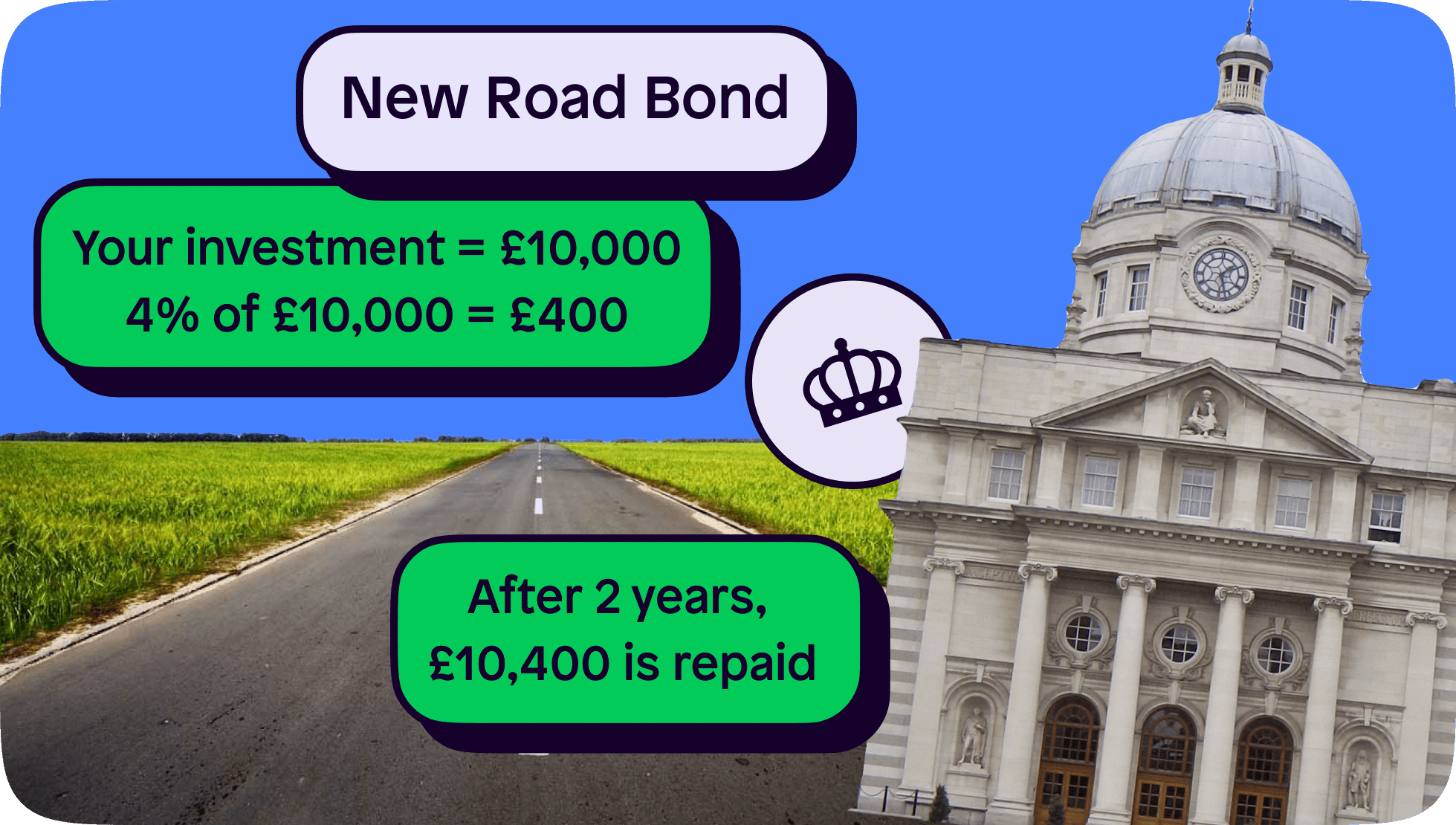 Government bonds example