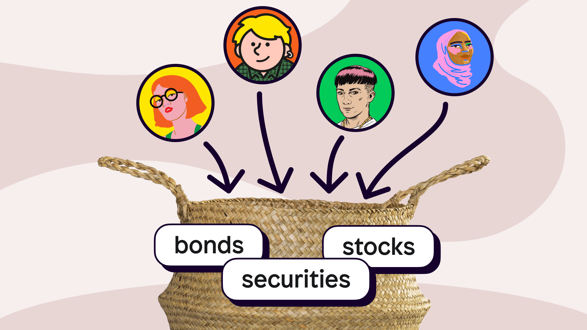 What are mutual funds? A beginner's guide - bonds, stocks and securities in a basket
