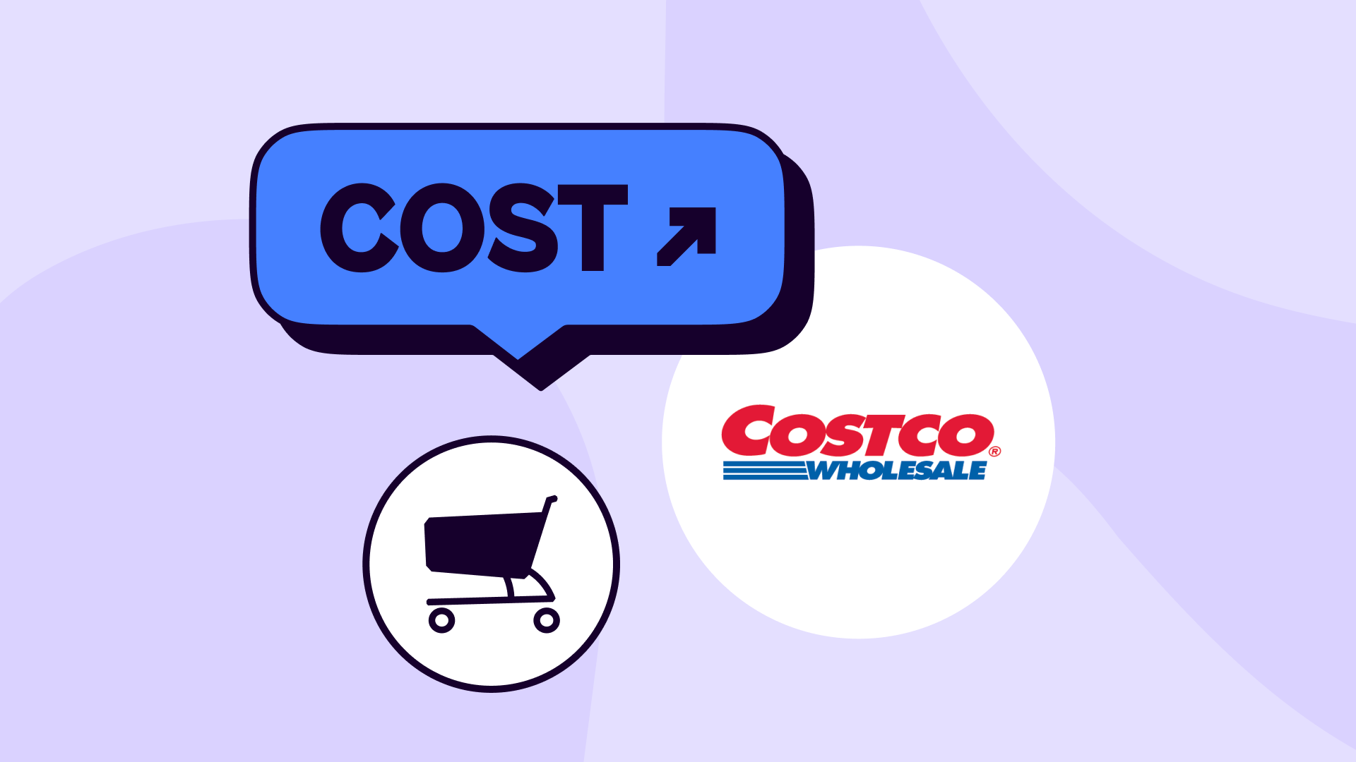 How to buy and sell Costco shares
