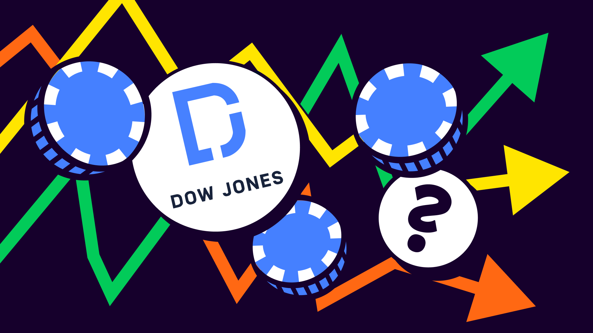 What is the Dow Jones?