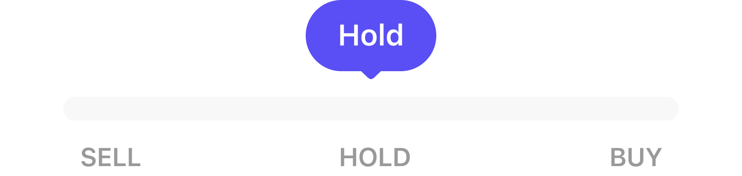 Stock analyst rating saying hold