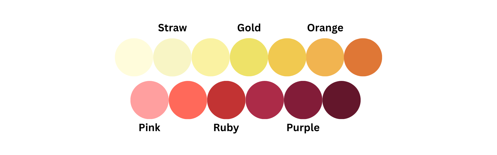 Wine colours