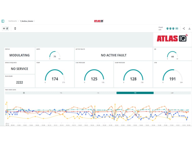Success Story - Atlas Machine and Supply