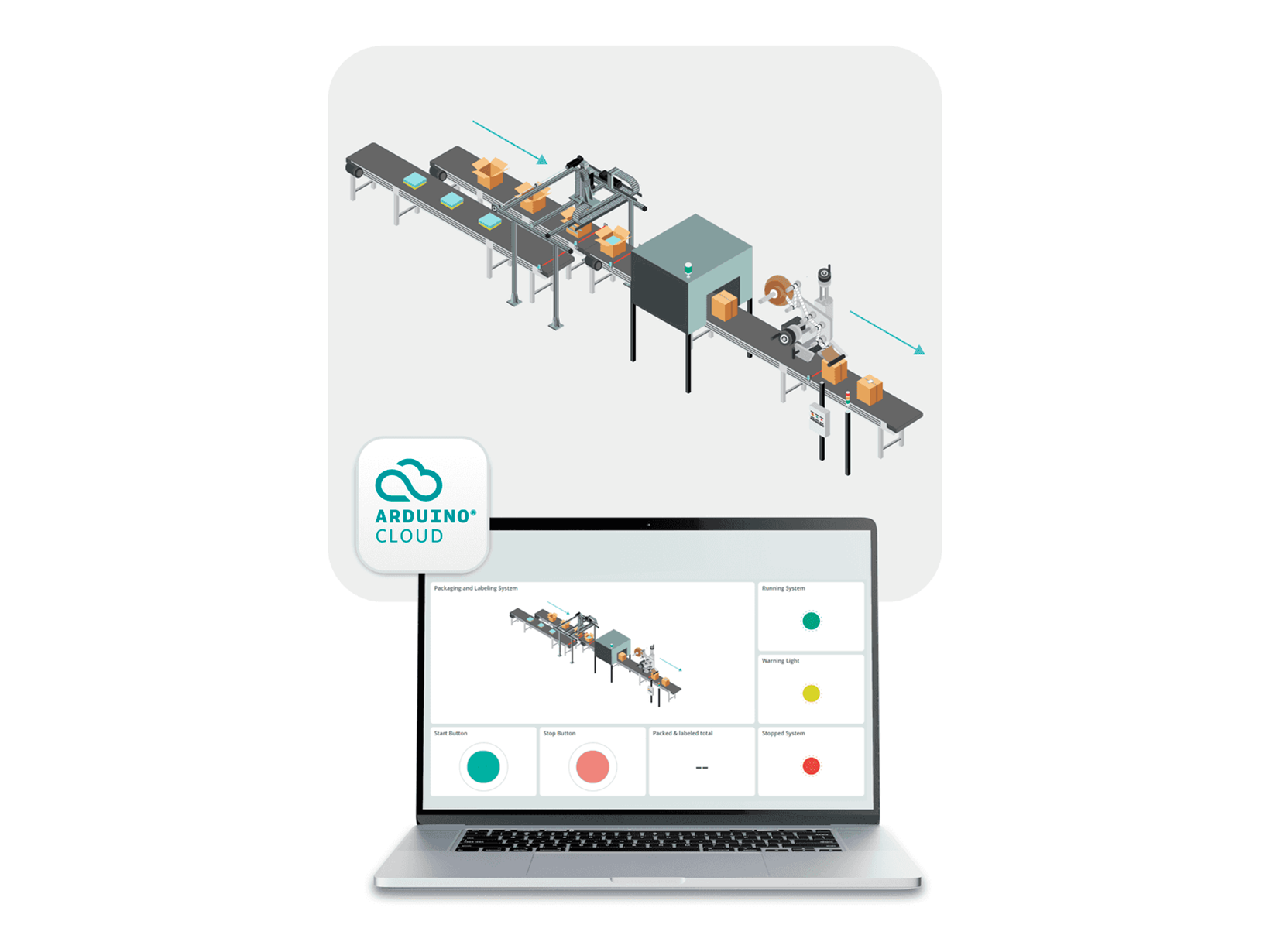 Packaging and labelling system