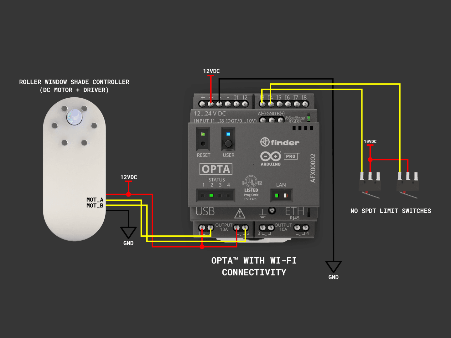 Home Automation