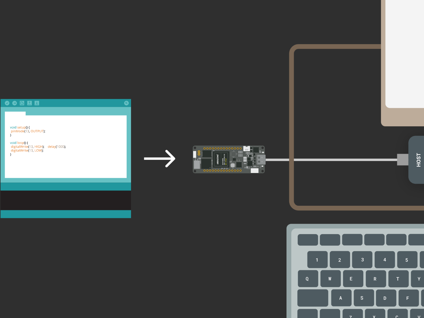 Creating GUIs with LVGL (V7)