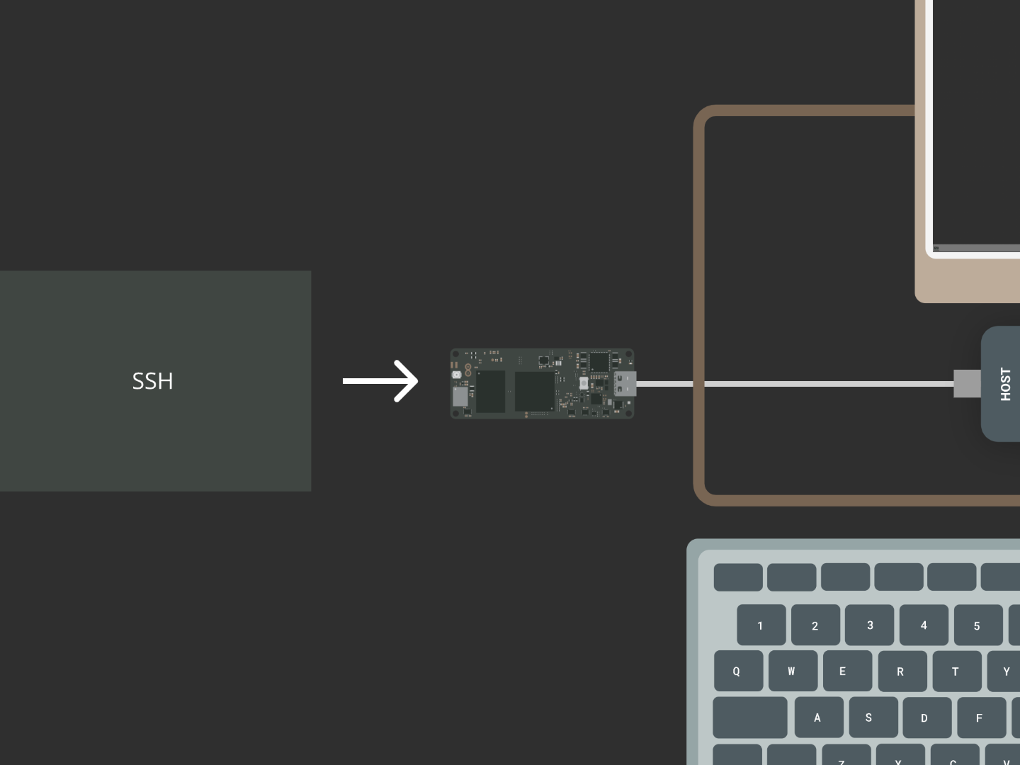 Output WebGL Content on a Screen