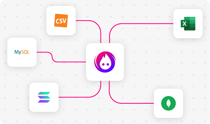 Import and combine data of any type