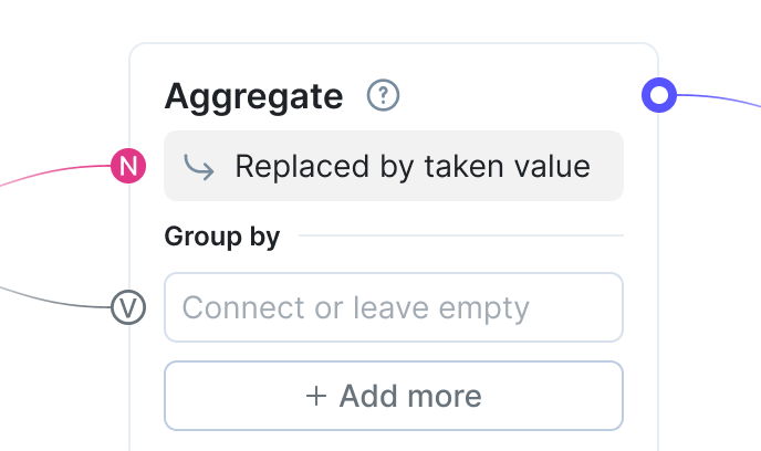 Aggregate