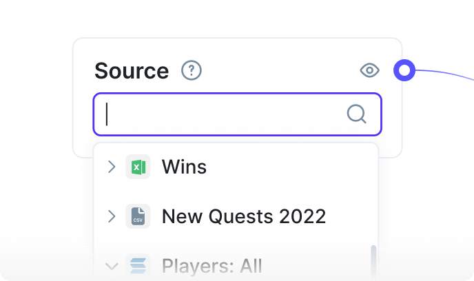 Source