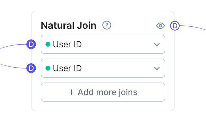 Natural Join