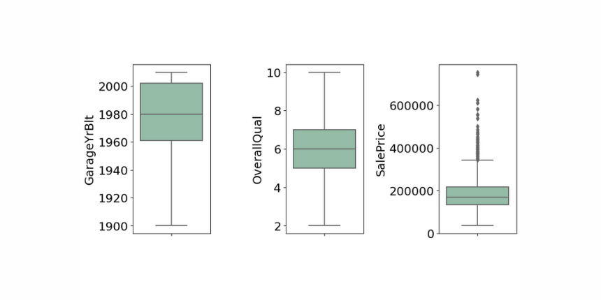 boxplot_feature_multiple3