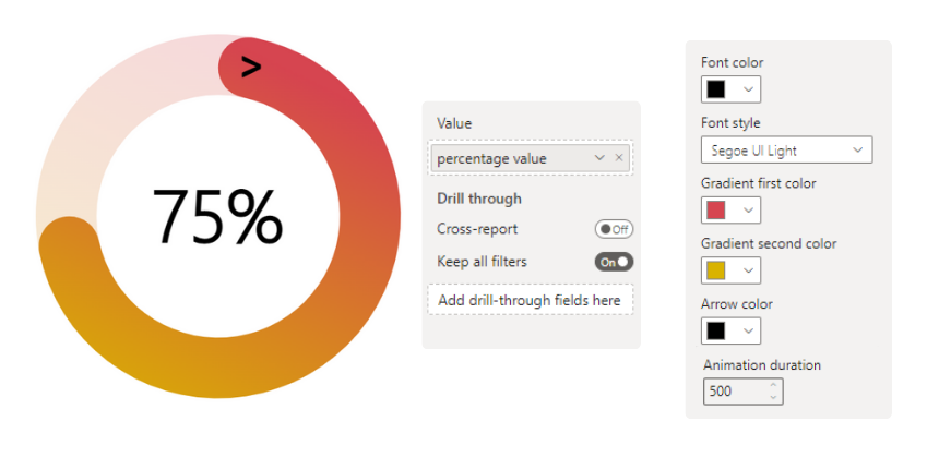 Power BI Custom Visuals: Comprehensive Guide