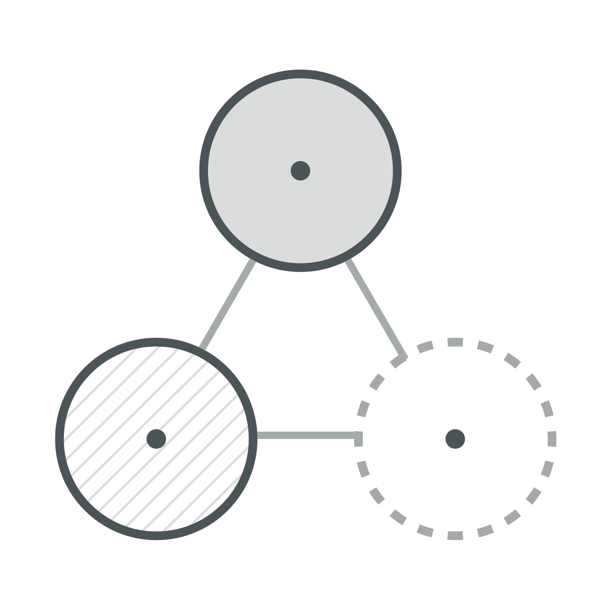 The five qualities of collaborative data ecosystems www apheris
