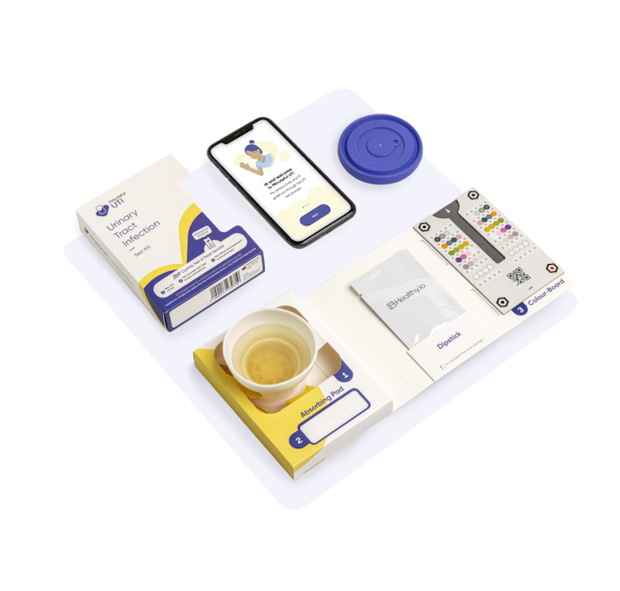 Inside Minuteful UTI