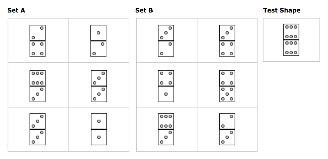 Logical Reasoning: Take A Free Practice Test Now!