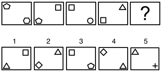 Abstract Reasoning: Take A Free Practice Test Now!