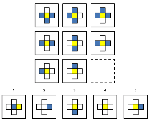 Abstract Reasoning: Take A Free Practice Test Now!