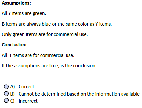 Predictive Index Results Chart Interpretation