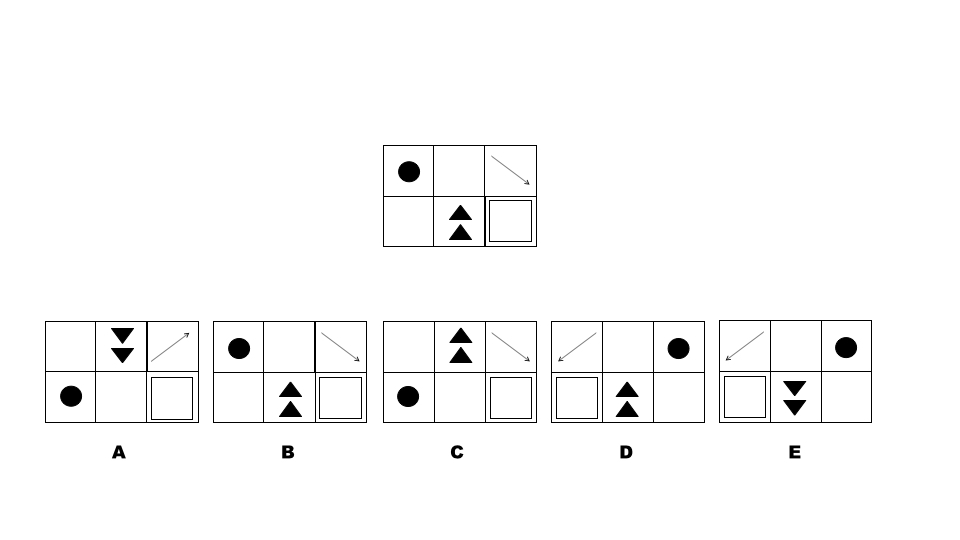 Spatial Awareness & Reasoning Tests: Free Questions (2020)