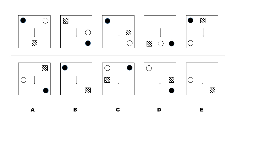 inductive-reasoning-test-free-practice-questions-key-tips