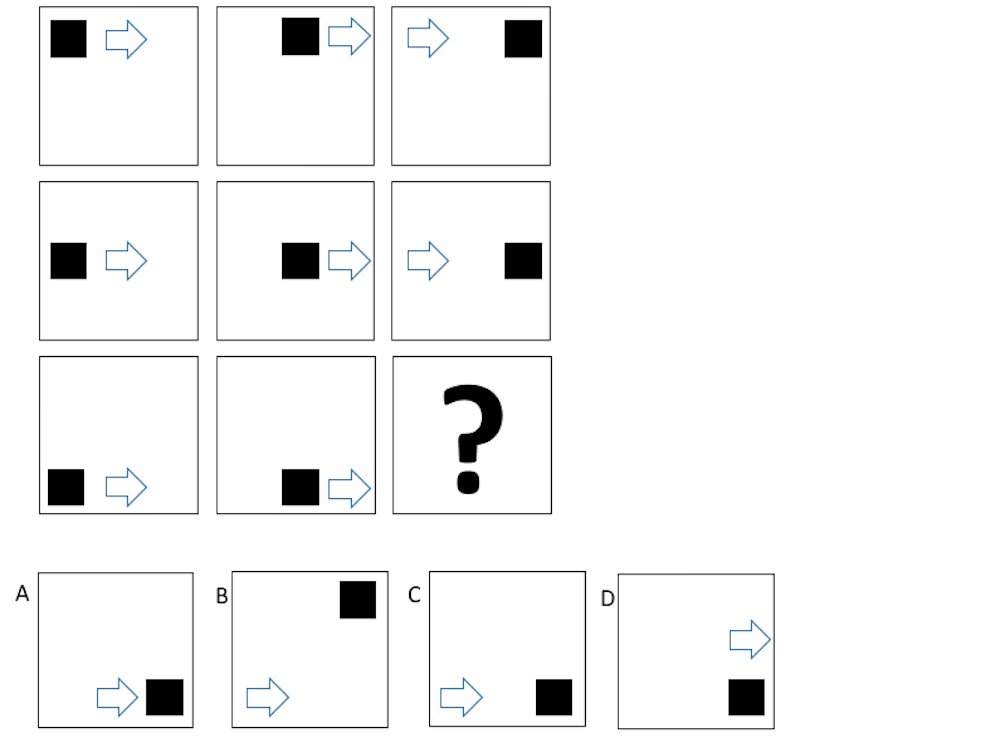 Non Verbal Reasoning Tests Free Practice Questions Tips