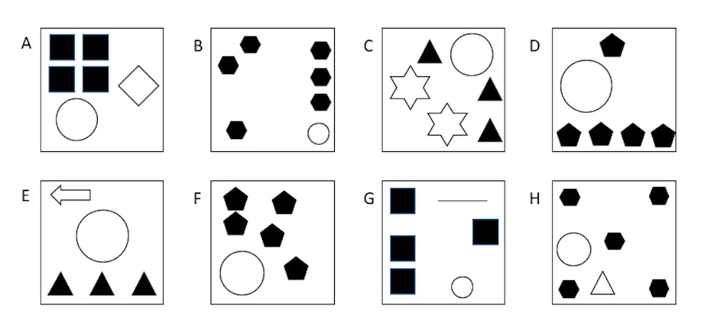 Non Verbal Reasoning Tests Free Practice Questions Tips