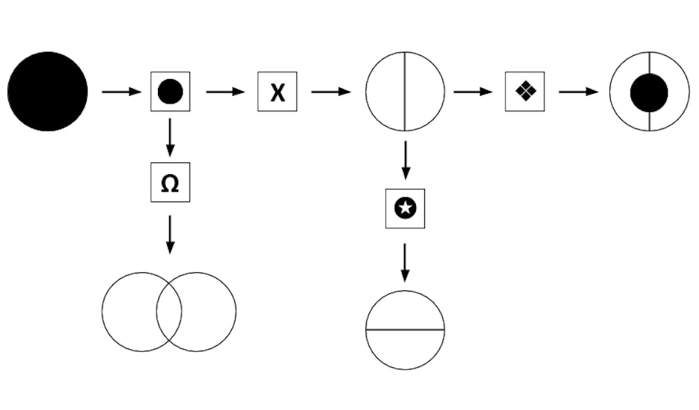 Non Verbal Reasoning Tests Free Practice Questions Tips