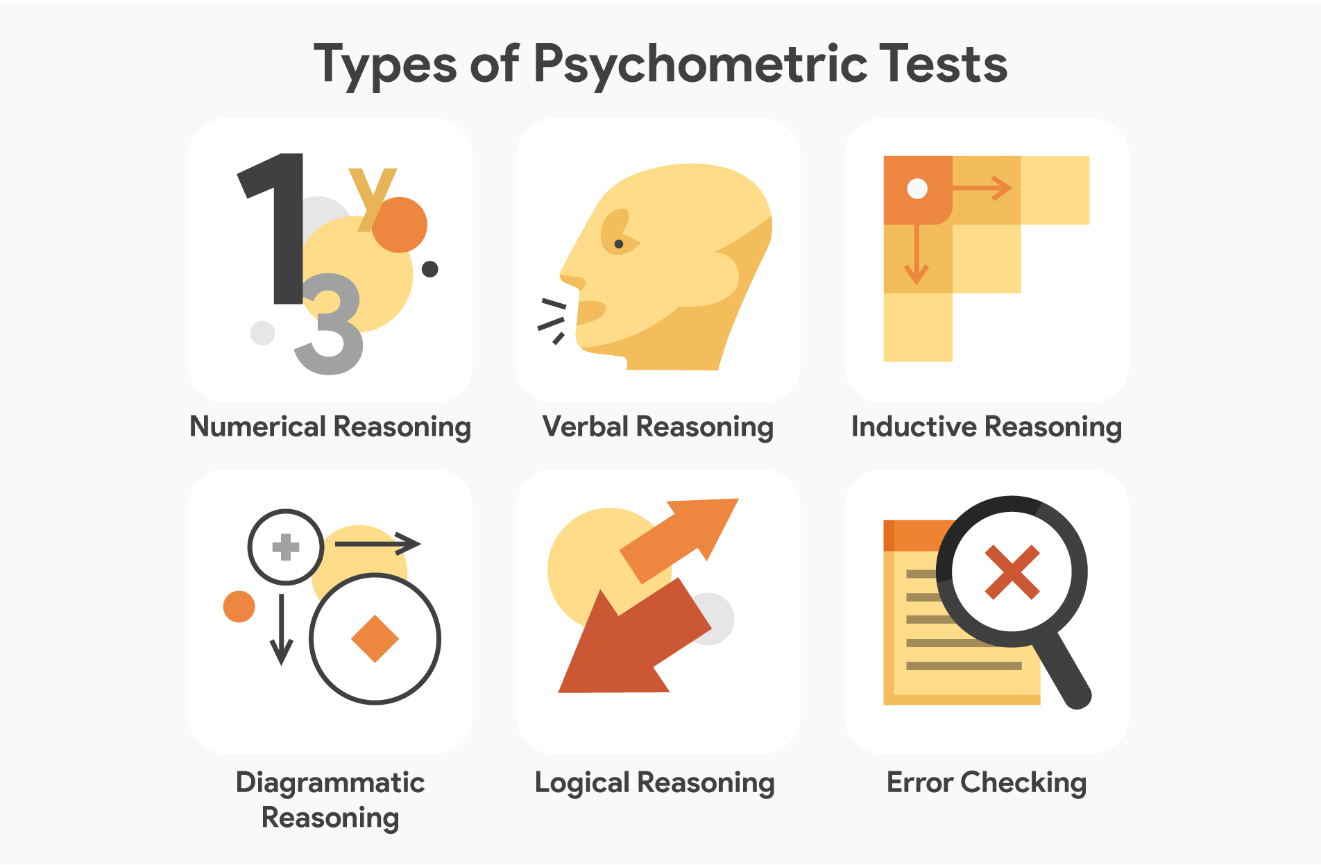 Psychometric And Aptitude Tests