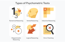 Types of Psychometric Tests