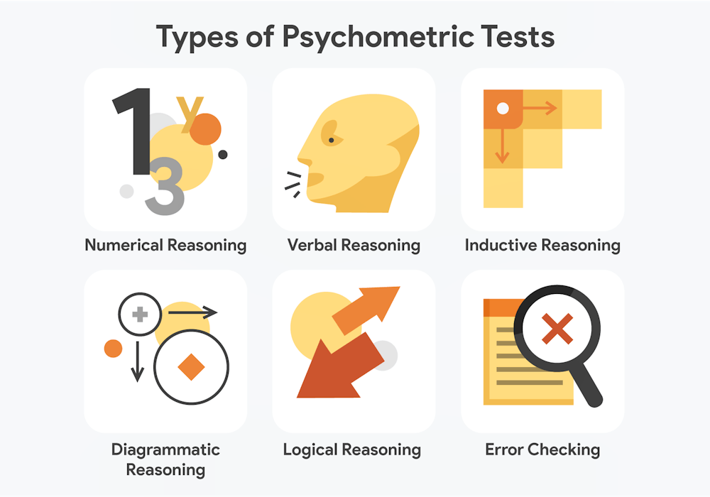 Psychometric Tests 9 Free Practice Tests 2021 Update Psychometric Tests 9 Free Practice Tests 2021 Update