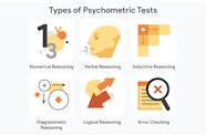 Psychometric Tests Top Guide 6 Free Practice Tests 