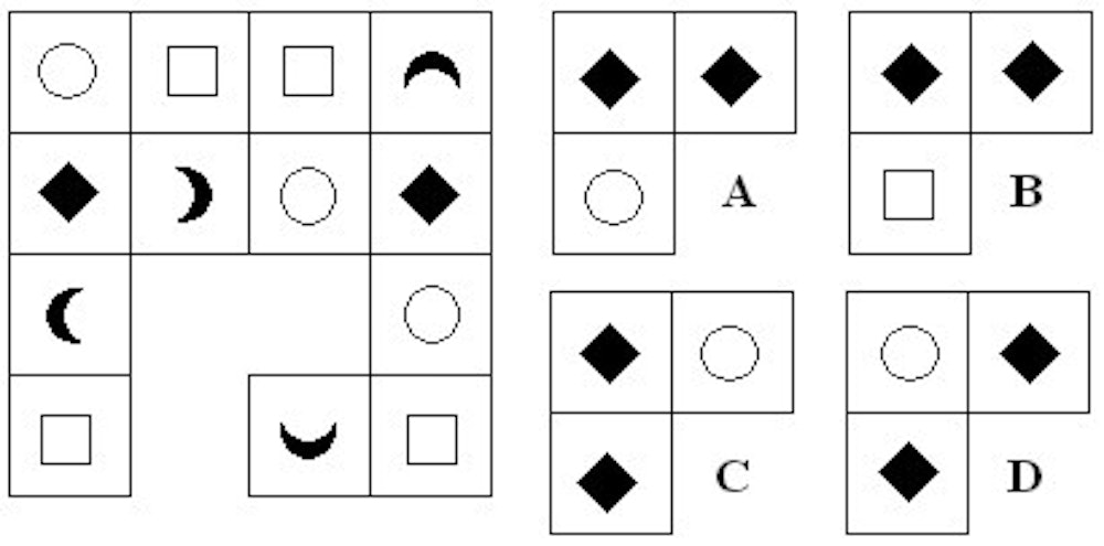 Abstract reasoning tests 90 free questions with tips 2020 