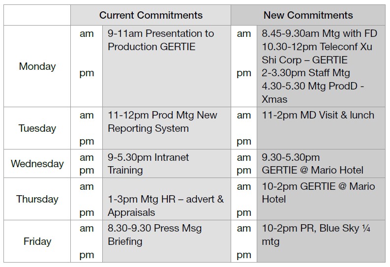 InTray Exercise Free Example Tests & Tips [2020 Update]