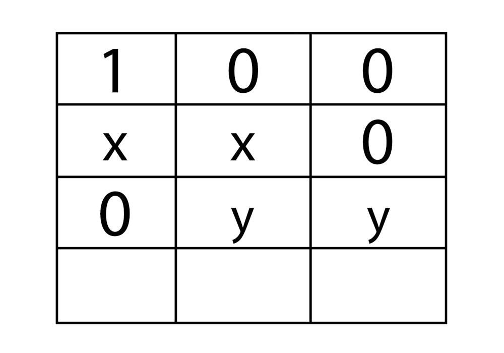 Numerical Reasoning Tests 100s Of Free Questions Tips 21