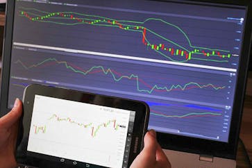 The 8 Best Online Forex Trading Courses of 2024