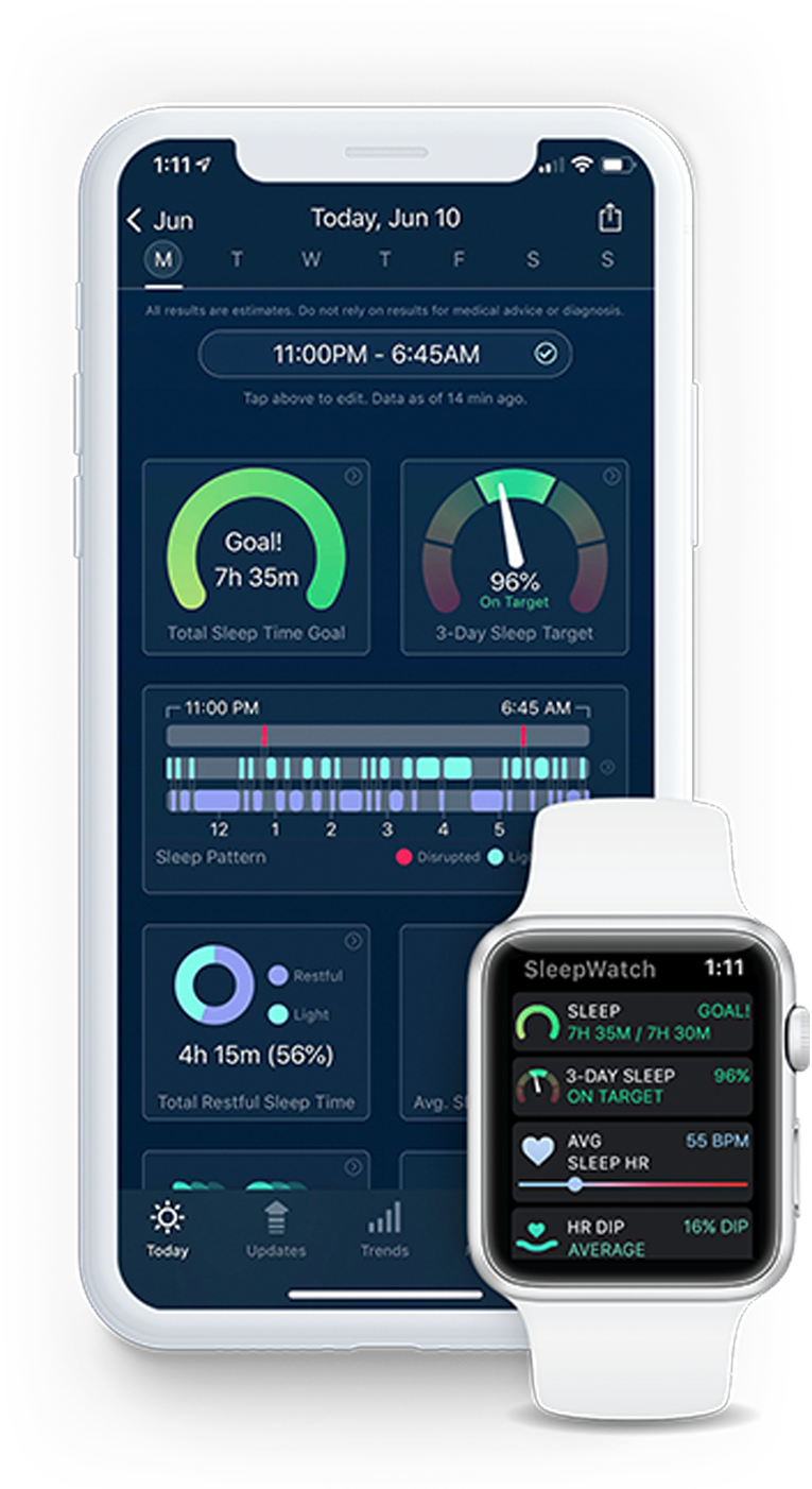 SleepWatch by Bodymatter