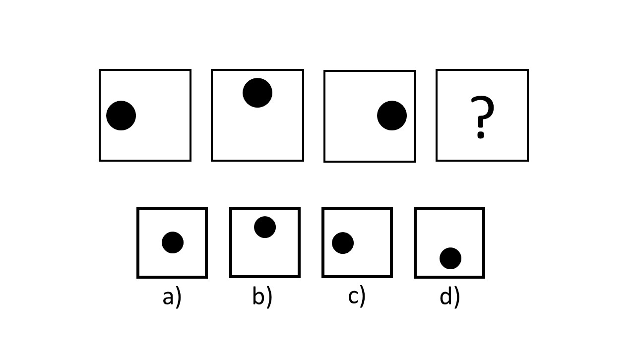 Figure Classification CAT4