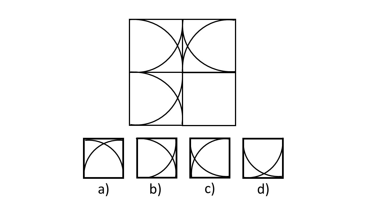 Figure Matrices CAT4